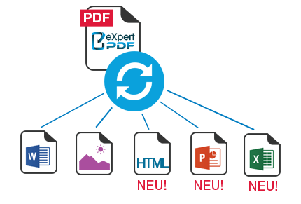 PDF Experte PDF Experte