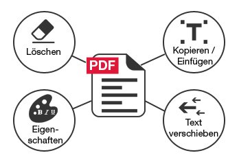 PDF Experte PDF Experte