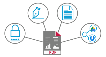 Expert PDF für Mac Expert PDF für Mac