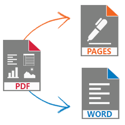 convertir PDF a Word para Mac Descargar gratis convertir PDF a Word para Mac Descargar gratis