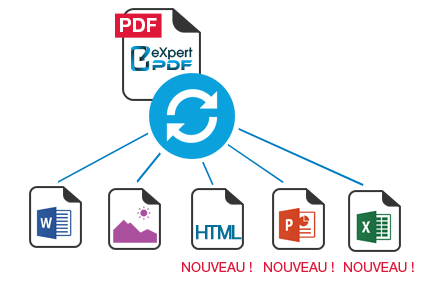 Convertisseur de PDF