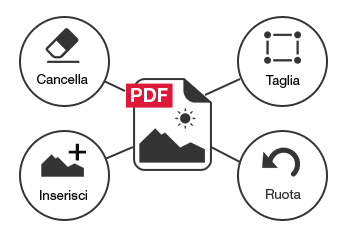 Expert PDF Expert PDF