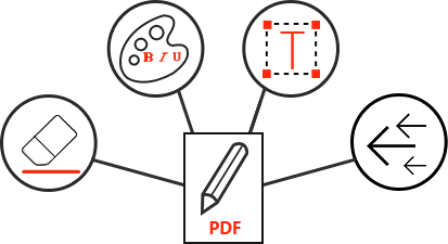 Pdfファイルエディタ Pdfを編集するためのexpert Pdfソフトウェアアプリケーションを使用したpdfファイルの編集または修正