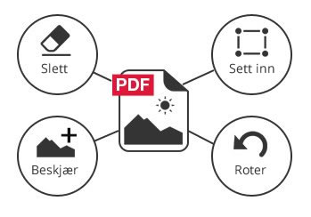 Expert PDF Expert PDF