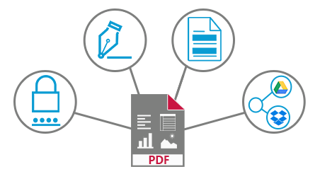 Protect, share and sign your PDFs